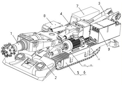 掘進機結構圖