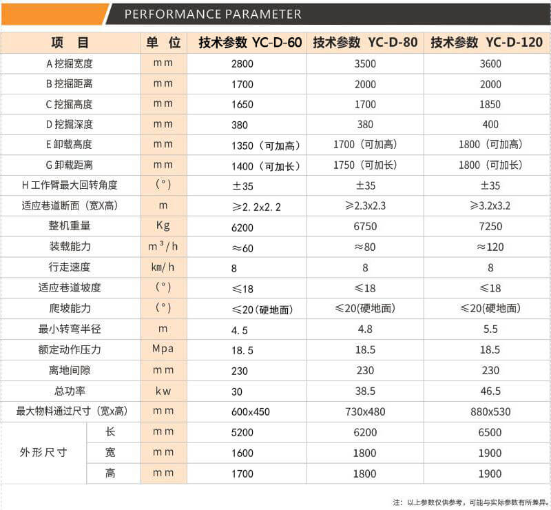 91香蕉视频APP下载安装參數