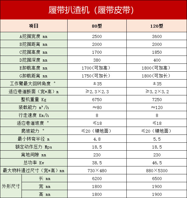 91香蕉视频APP下载安装參數